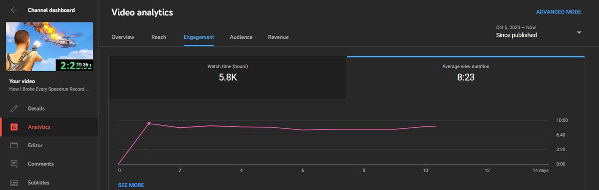 MONORUST tweet media