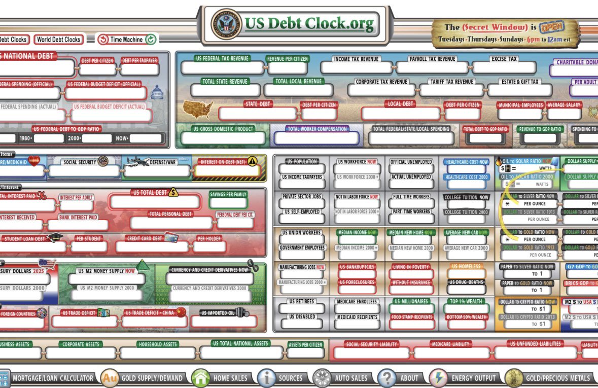 REALHotGazpacho's tweet image. Current situation with the #DebtClock 🤔 &amp;amp; I thought I was a tad short…
Well JoBama..you finally bankrupted America. Ya’ jackass.
💥👀  #LOCKemUP time to #MAGA