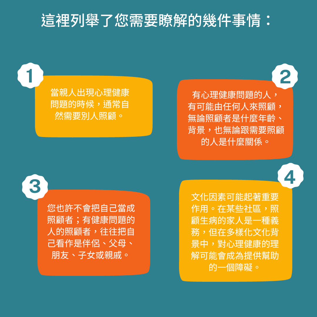 Language should never be a barrier to information and support. Our Mental Health Carers page offers material in six languages.
👉 Care for family dealing with #mentalhealth issues? Read more in Simplified and Traditional #Chinese. 
🔗nswmentalhealthcommission.com.au/mentalhealthca…
#NationalCarersWeek
