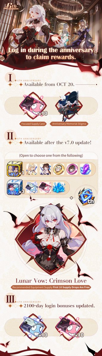 6th Anniversary Bonuses Roundup #2

Supply Cards, anniversary commemorative stigma, anniversary memorial emblem, S-rank battlesuit option and Supply Card Option/Crystals!

Please check out the photo for further details!

#Honkai6thAnniv
#HonkaiImpact3 
#SEAOnly