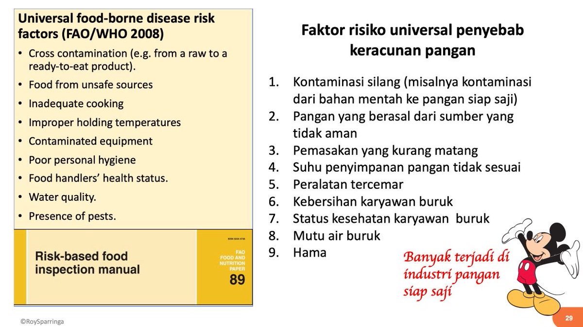 Apa penyebab utama keracunan pangan selama ini? Perhatikan faktor risiko seperti kontaminasi silang, bahan baku pangan dan air tidak aman, pemasakan kurang matang, suhu penyimpanan, kesehatan dan kebersihan pengolah pangan buruk dan pengendalian hama. 
#WorldFoodDay #FoodSafety