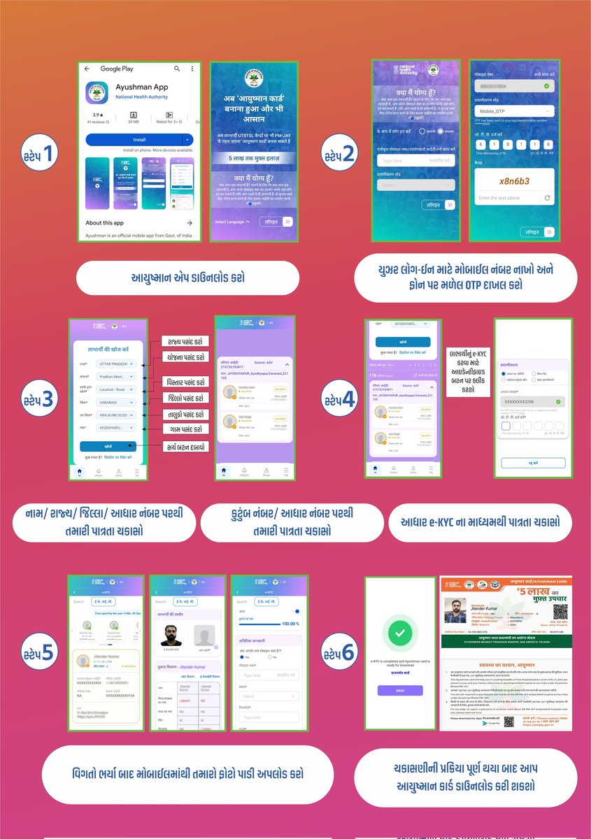 હવે આયુષ્માન કાર્ડ બનાવવું થયું સાવ સહેલું ,ક્યાંય જવાની જરૂર નથી તમે તમારા મોબાઈલ થી કાર્ડ બનાવી અથવા ડાઉનલોડ કરી શકો છો .
@info_dbd,<a href="/shapmjayma/">State Health Agency Gujarat</a>,