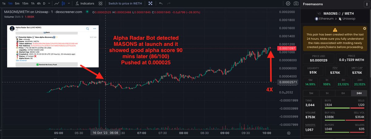 Alpha Radar AI Labs 📡 tweet media