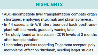 KJT_Journal's tweet photo. Factors associated with rituximab-mediated B cell depletion in ABO-incompatible adult living donor liver transplantation
 
Full Text👇
https://t.co/GeysOqfsuN

#OpenAccess #FOAMed #MedTwitter #SciTwitter #TransplantTwitter #KidneyTwitter #livertwitter https://t.co/HNM0pCmgNH