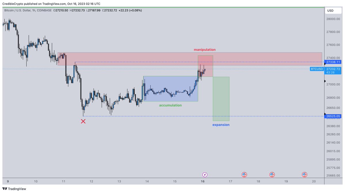 CrediBULL Crypto tweet media
