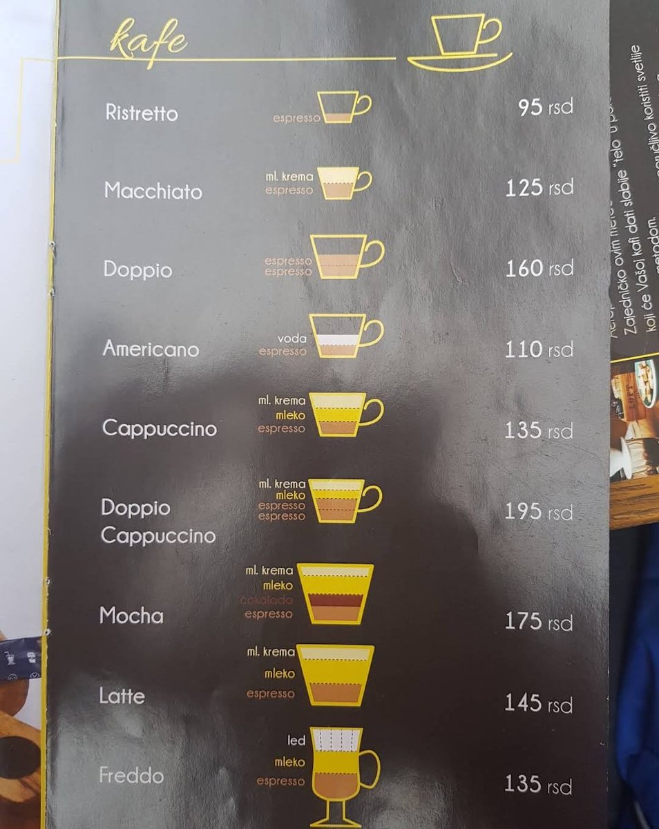 marina_vajagic's tweet image. Cene kafe u Novom Sadu pre neku godinu ☕