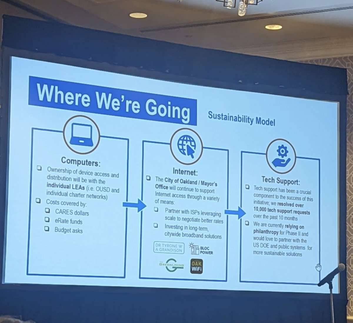 james3neal's tweet image. @SHLBCoalition #AnchorNets 2023 was excellent. Thanks so much for the opportunity of professional development and expanding my professional and social networks.