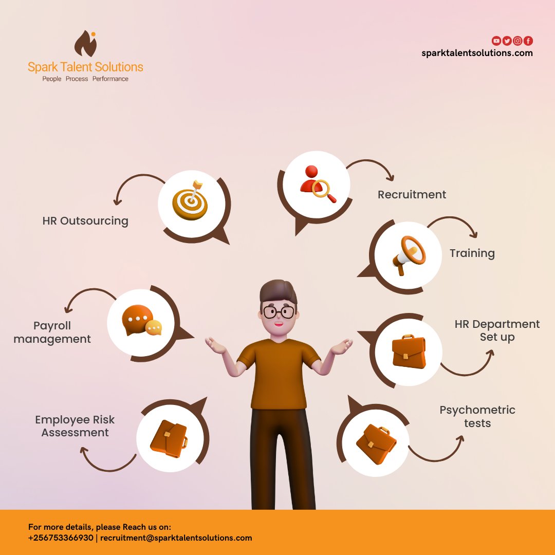 sparkTsolutions's tweet image. We&apos;re your go-to HR Consultancy firm, offering a comprehensive range of services to optimize your business&apos;s human resources. Here&apos;s a glimpse of what we can bring to your organization. #HRconsultancy #Sparktalentsolutions