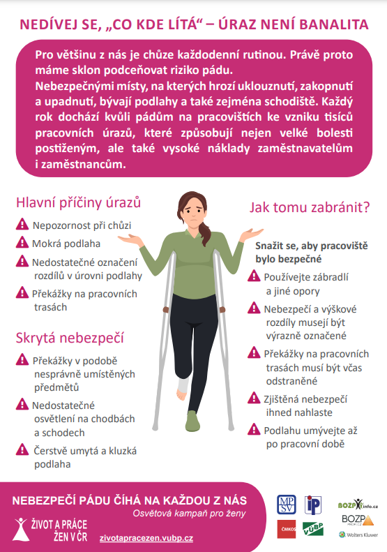vubpcz's tweet photo. Nedívej se, "co kde lítá" – úraz není banalita! Slogan dalšího plakátku kampaně NEBEZPEČÍ PÁDU ČÍHÁ NA KAŽDOU Z NÁS👌
Ke stažení zde https://t.co/hlcf1DRKTM
#prevence #pady #zeny #bozp https://t.co/gQUFLCU48K