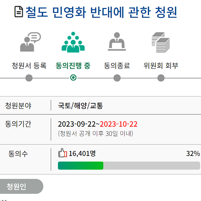 Kimchi66998064's tweet image. 철도 민영화 반대 청원
조회 후 서명 못 하셔도
최소 RT라도 부탁드려요
퍼날하시라고 주소 줄였어요
url.kr/8mylpc

실트 대여
기자회견위증교사미야자키은채아기르세라핌승관이형인종차별데한민국음악의신태군마마대기인원인공눈물이번주도오스트리아트랙리스트선예매신청응원봉품절