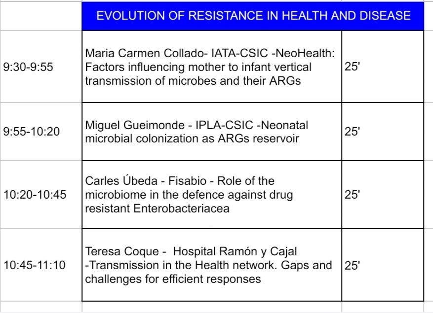 icoes's tweet photo. Primera sesión explora la relación microbiota-salud-resistencias
#NeoHealth https://t.co/3Z7TyWUeNh