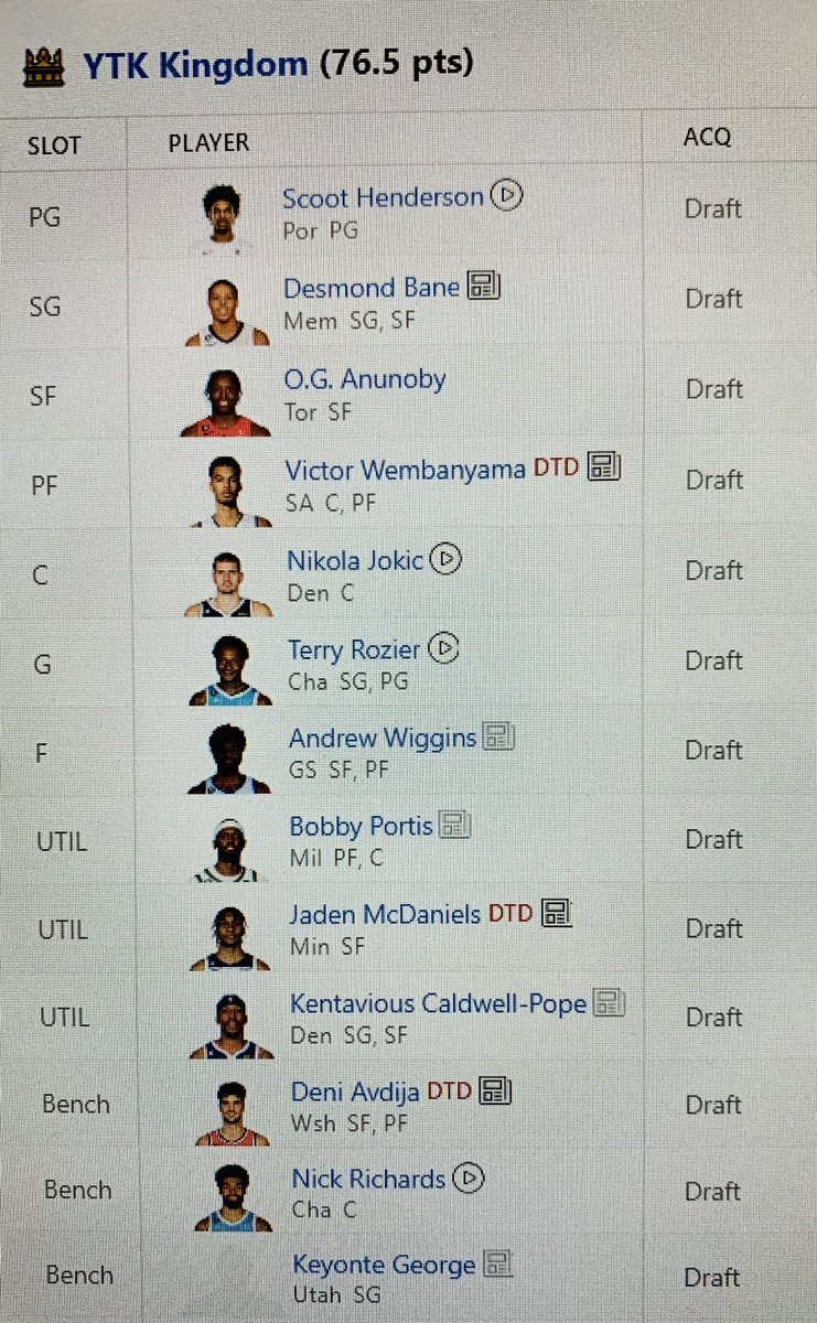 Hello <a href="/DanBesbris/">Dan Besbris</a>
What do you think of my roster?
Have any suggestions?
Made the draft yesterday.
9-cat roto, 16 teams, espn.