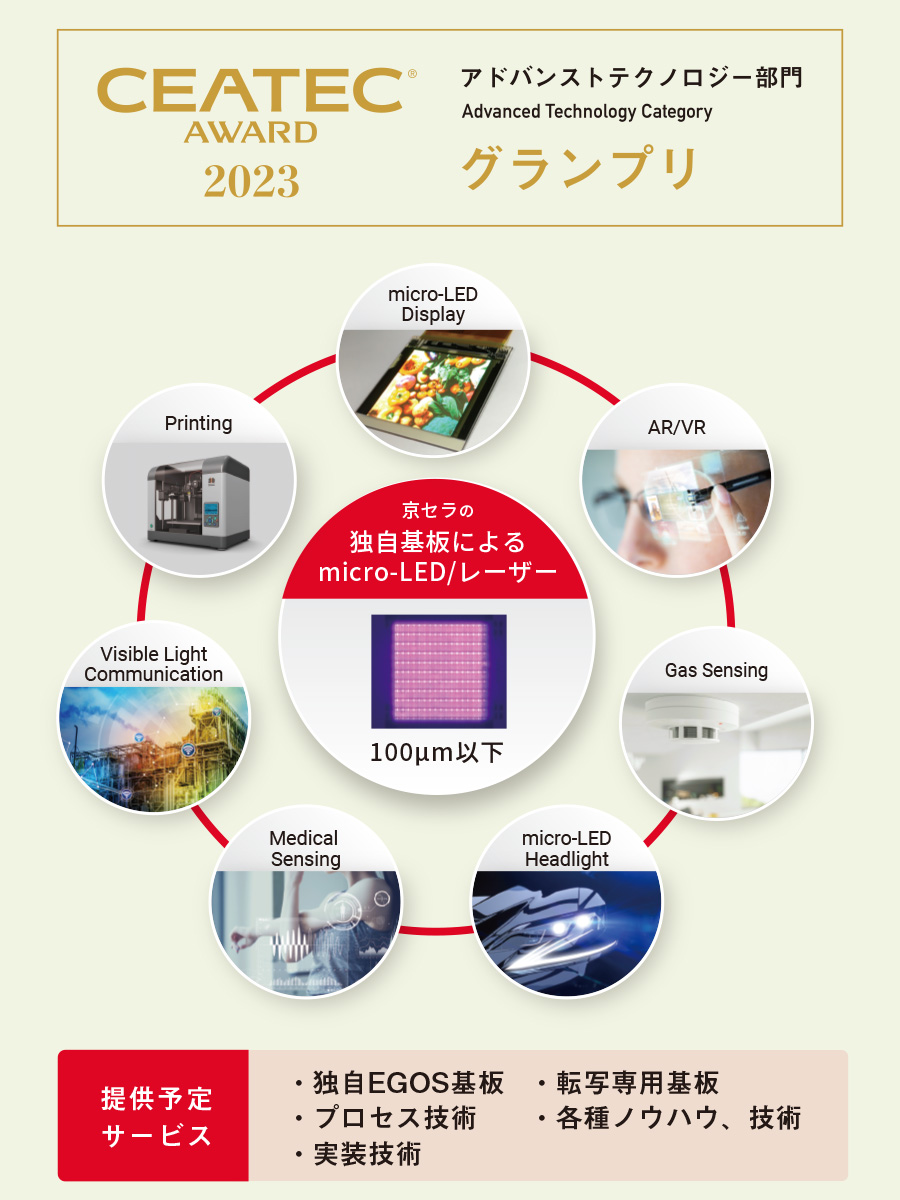 KYOCERA_JP's tweet photo. #展示会京セラ
【#CEATECAWARD 2023受賞!!】

京セラの #世界初技術 から生まれた「高品質なGaN系微小光源を作製するためのmicro-LED／micro-レーザー用独自基板と新工法」が、なんとアドバンストテクノロジー部門グランプリを受賞㊗

詳細は京セラブースへ😄
https://t.co/CvYMClZR3t
 
#マイクロLED https://t.co/PATdmOzLhY