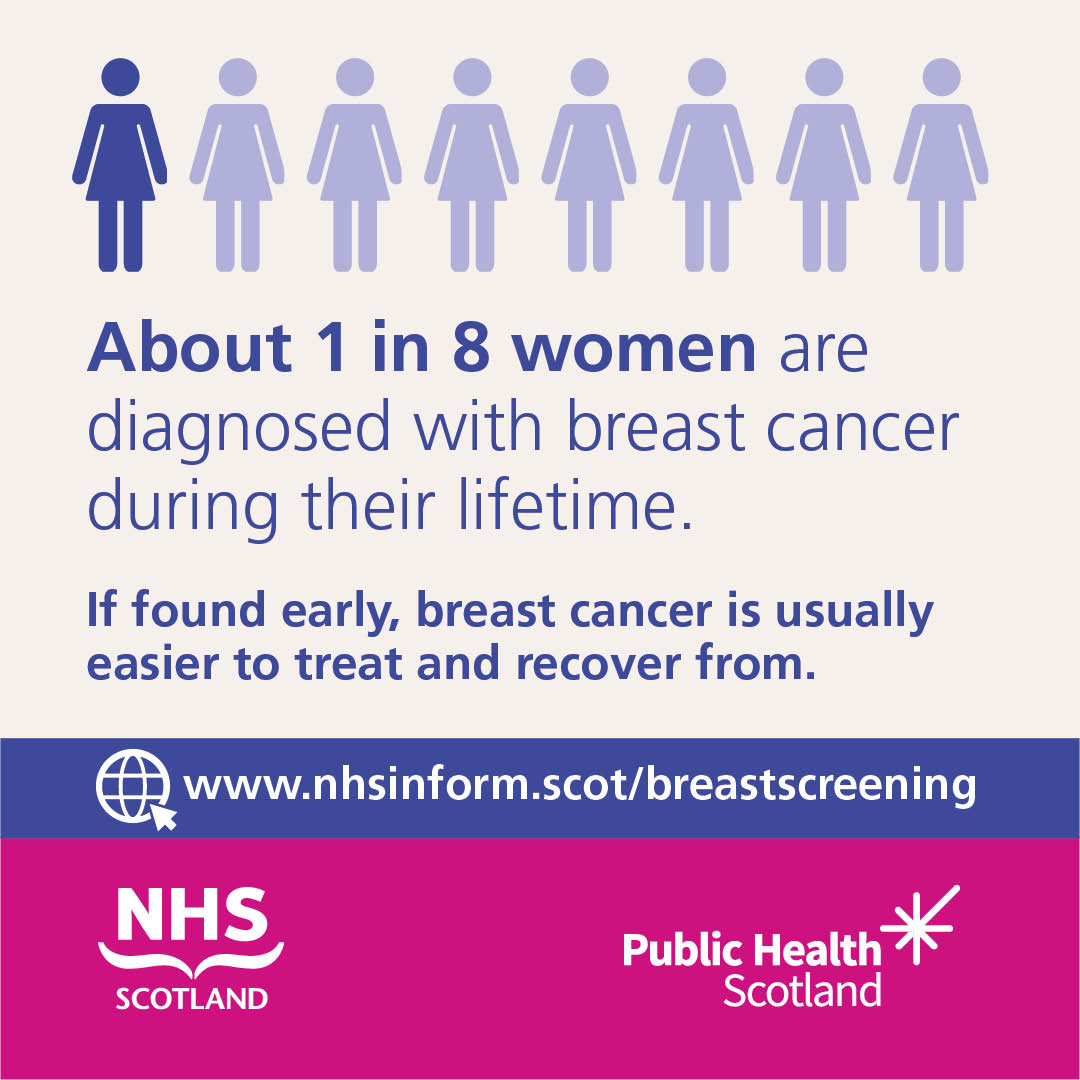 NHS_Lothian's tweet photo. October is #BreastCancerAwareness Month 📅 The NHS offers breast screening to find breast cancers at an early stage when they're too small to see or feel.
Find out more at: https://t.co/lZazkRU6Xl
#ScotsScreening https://t.co/F9CYLdfqDe