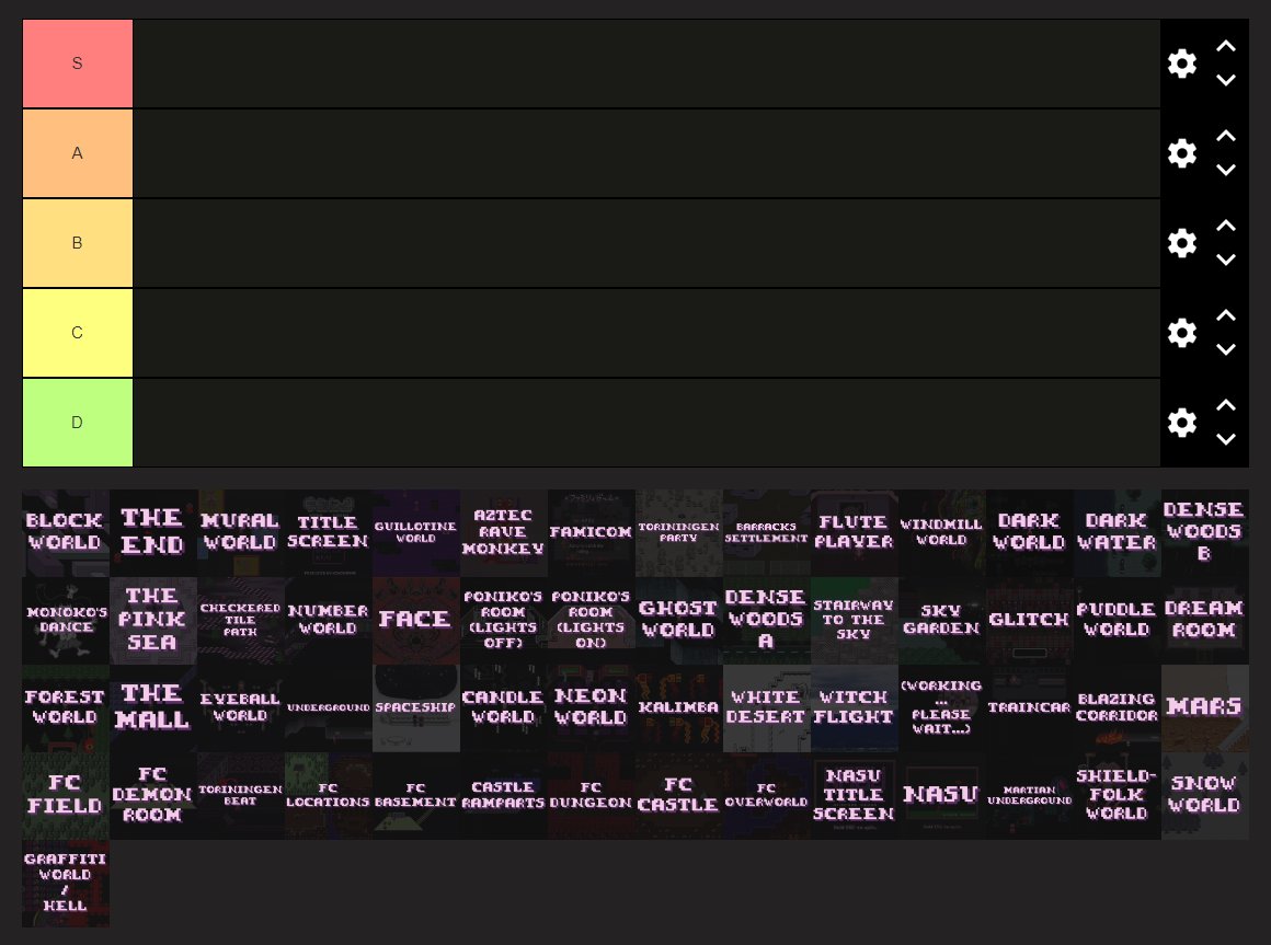 DaysHorizon's tweet photo. I made a tier list template for Yume Nikki's OST. Have fun! #yumenikki
https://t.co/C0vdsRINgL https://t.co/qQtKFP6WQS