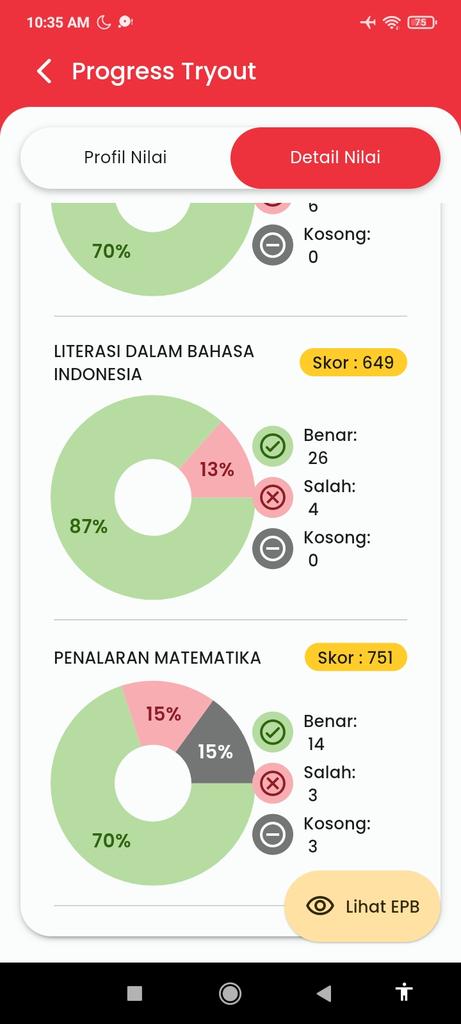 eyecl0uds's tweet photo. TOBK Oktober, puji Tuhan naik tapi belum tembus topskor https://t.co/o8uo7ao7RZ