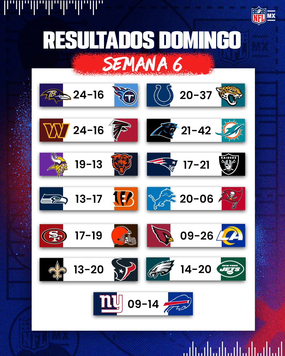 Resultados de la Semana 6 de la NFL 2023