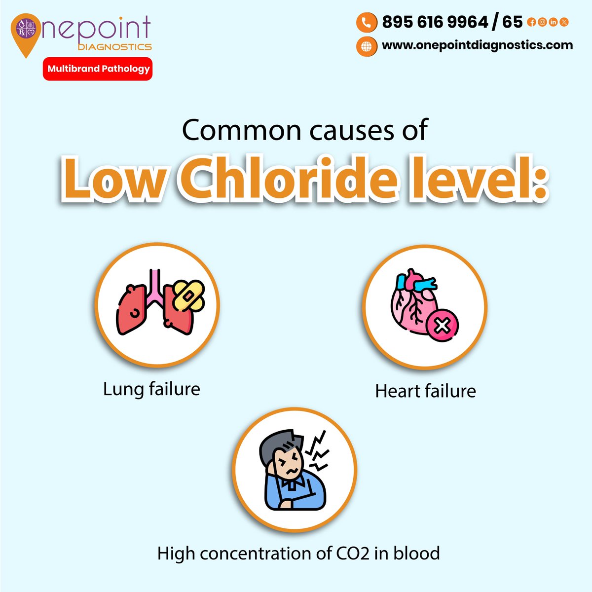 OnepointD_LLP's tweet photo. Chloride is an essential electrolyte in the human body, and it plays several crucial roles in maintaining health.

#onepointdiagnostics #health #healthylife #labtest #labtest_services #healthservices #lowchloride #hyponatremia #chloridedeficiency #bodychemistry #healthyliving https://t.co/4scB0A3C1Q