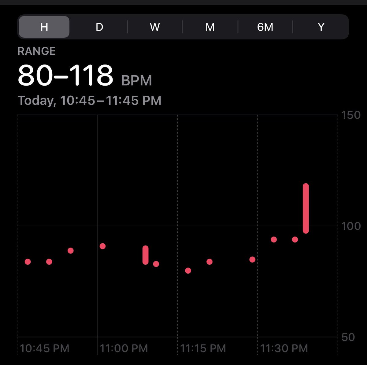kylehurley24's tweet photo. My Apple Watch out here telling the story of the final moments of the #bills game https://t.co/J0234f8Ri5