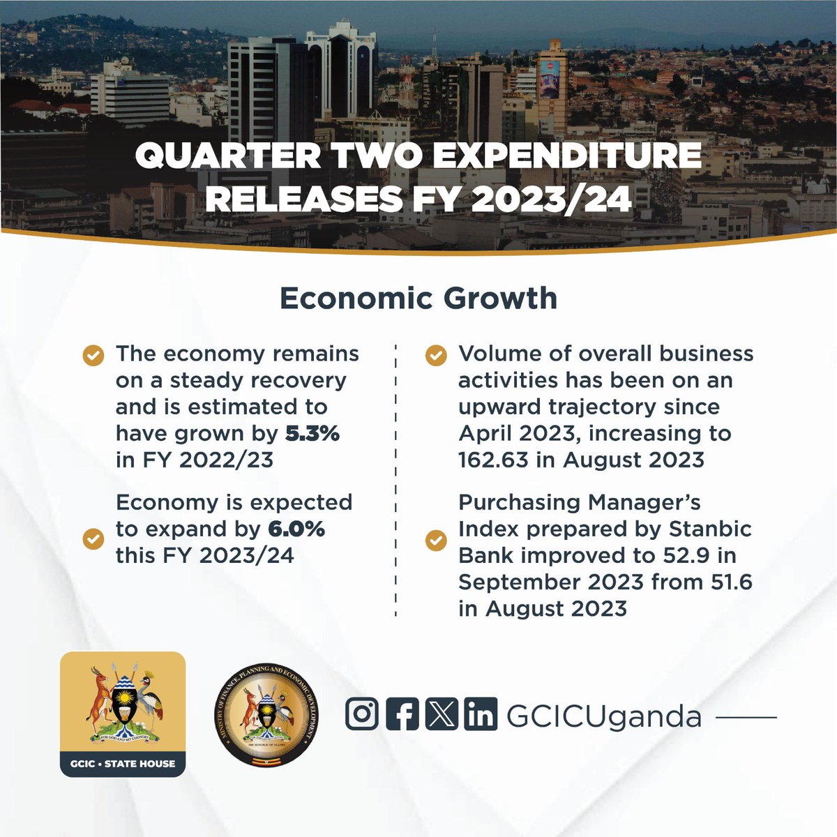 Uganda’s economy remains on a steady recovery and is estimated to have grown by 5.3% in FY 2022/23. #OpenGovUg #KnowYourBudget