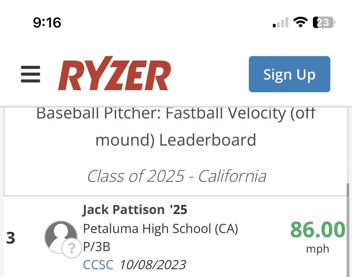 Had a great time during the CCSC showcase last weekend at San Francisco State. Thank you for the invite <a href="/MikeMorrison_25/">Mike Morrison</a>. 
<a href="/bergerfromcali/">Kasey Olenberger</a> <a href="/PHSTrojanBB/">PETALUMA HIGH SCHOOL TROJAN BASEBALL</a> <a href="/CoachOZ22/">Scott Osder</a> <a href="/nickwhite15/">nick white</a>