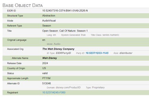 CntxtBoogElliot's tweet photo. Was informed earlier today that Open Season: Call of Nature’s likely gonna be going straight to Disney Plus in the US or something like that. Plus a bunch of the episode names for Season 1 have been leaked. #OpenSeasonCallofNature #OpenSeason https://t.co/ilyC8uI3oL