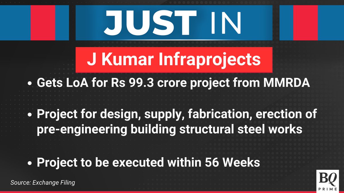 NDTVProfitIndia's tweet image. #JKumarInfraprojects gets LoA for Rs 99.3 crore project from #MMRDA.

For the latest news and updates, visit: bqprime.com