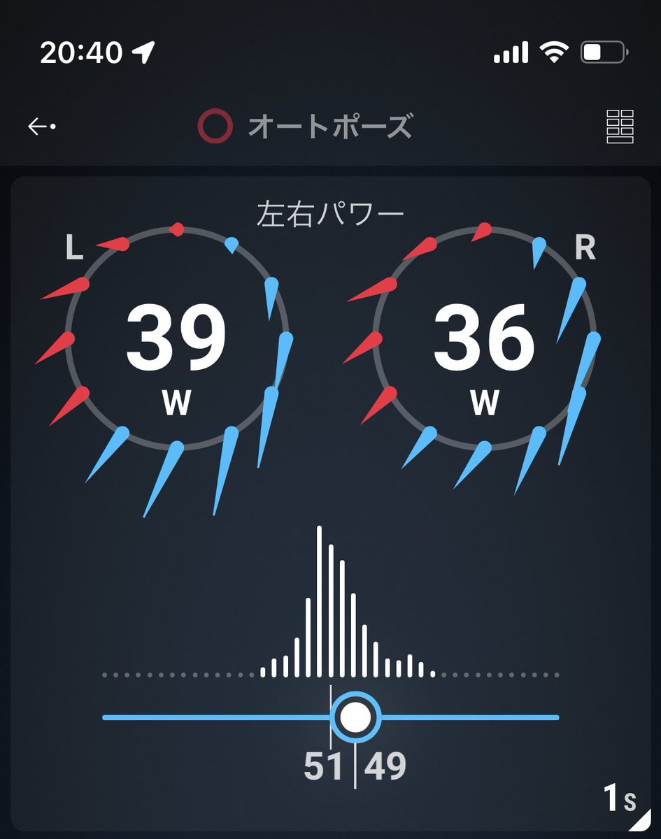 doterushi's tweet photo. パワーメーターつきクランクで自分のペダリングを知る。
私のペダリングはこんななんだ〜😳
#どてるし
#パワーメーター
#ペダリングモニター
#smithbaroquegear
#smithfzero
#真円リング
#timepedal
#timeexpresso
#lookbikes
#グラベルロードバイク女子
#スポーツ自転車店
#スポーツ自転車専門店 https://t.co/pk9zFEv0Yf