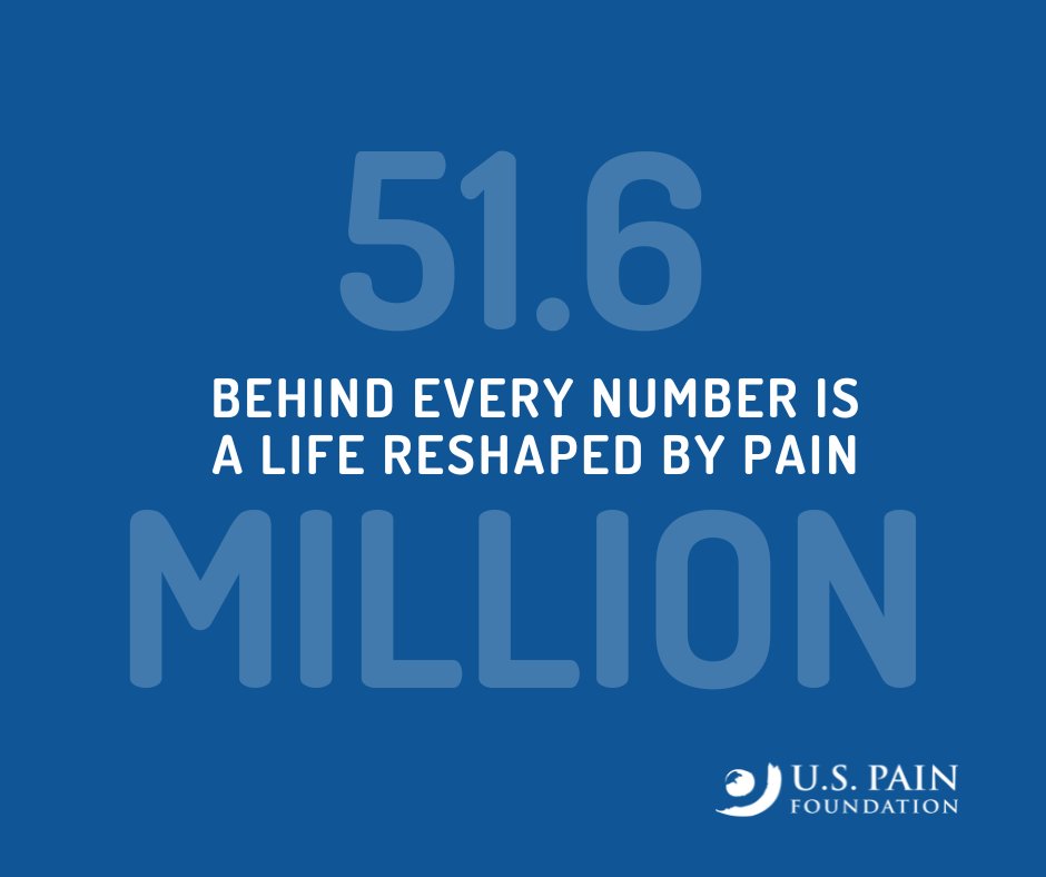 US_Pain's tweet photo. We often talk about statistics – 51.6 million Americans living with chronic pain, 17.1 million of them facing high-impact pain – but let's not forget who is behind these numbers.
Share this post with someone who needs to know that today, they are not just a number. ❤️ https://t.co/uXYIOfY2xB
