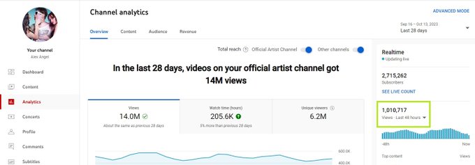 @TeamYouTube , When @YouTube system steals the views, is this error? "About" tab on my OAC: https://t<a class="tags" target="_blank" title="On Twitter" href="/?out=eyJ0eXAiOiJKV1QiLCJhbGciOiJIUzUxMiJ9.eyJpYXQiOjE3MjYyNjEwMTgsImlzcyI6InR3cG9ybnN0YXJzLmNvbSIsIm5iZiI6MTcyNjI2MTAxOCwiZXhwIjoxNzU3Nzk3MDE4LCJyZWRpcmVjdF91cmwiOiJodHRwczovL3R3aXR0ZXIuY29tL1RlYW1Zb3VUdWJlIn0.N57daqH6B0RhI9ReXkKkT1Ej8zcmTnhLdW5Sa1V1_hz0yfsLNPm-saT3GWOFzzNW4v0kVgu2wYyKXU6-w0uu3Q">@TeamYouTube</a><a class="tags" target="_blank" title="On Twitter" href="/?out=eyJ0eXAiOiJKV1QiLCJhbGciOiJIUzUxMiJ9.eyJpYXQiOjE3MjYyNjEwMTgsImlzcyI6InR3cG9ybnN0YXJzLmNvbSIsIm5iZiI6MTcyNjI2MTAxOCwiZXhwIjoxNzU3Nzk3MDE4LCJyZWRpcmVjdF91cmwiOiJodHRwczovL3R3aXR0ZXIuY29tL1lvdVR1YmUifQ.XekFxEF3Vz_tFuldsXveEradl6FgPyb1rru6eqecYupxE7emdiay5kGC-w7ZrX22G40s6-3CmMS_LTqnfoEc_g">@YouTube</a>