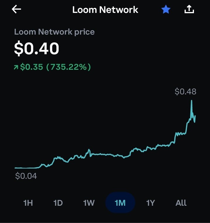 CryptoMillion33's tweet photo. Wow #Looom up +735%:on the monthly 
Top Gainers #Band #Velo 
#Crypto https://t.co/NM1jvhdNUk