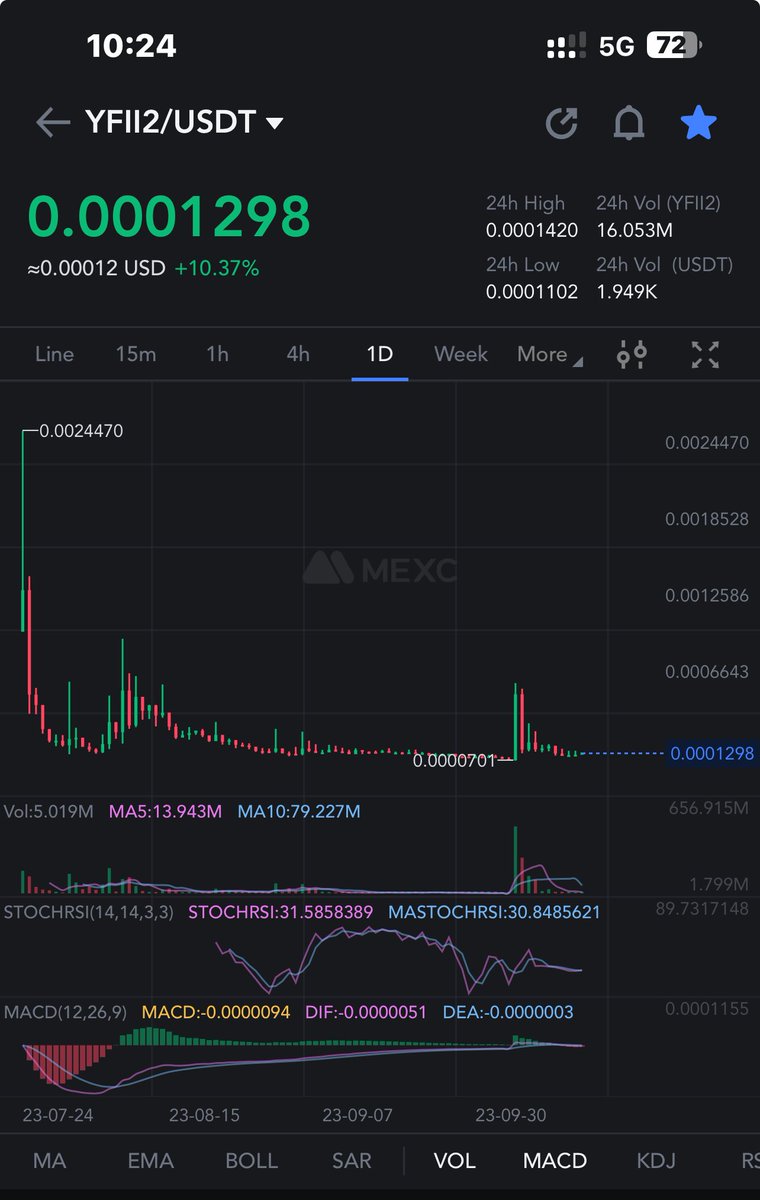 crypto_logie's tweet photo. Added this on #mexc https://t.co/EuwN7jTqa8