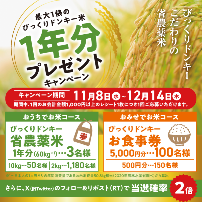 bikkuri__donkey's tweet photo. ／
最大1俵のびっくりドンキー米
1年分プレゼントキャンペーン!
フォロー＆リポスト（RT）で当選確率2倍!
＼

期間中に1回のお会計1,000円以上を
ご注文いただくと抽選で、
最大「びっくりドンキー省農薬米1年分」
「お食事券5,000円分」が当たる🎁

⚠️12/14（木）23:59迄

👇詳しくはこちらをタップ