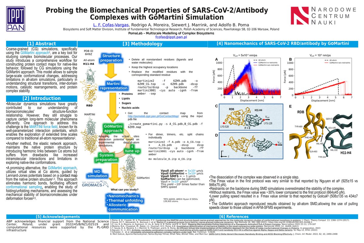 Hi @LatinXChem, presenting my work ‘Probing the Biomechanical Properties of SARS-CoV-2/Antibody Complexes with GōMartini Simulation’ at #LatinXChem23 #LatinXChemComp #Comp160 #GoMartini #CG #MDsimulations