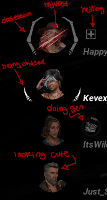 Smutchyyy's tweet photo. One thing I've noticed in DBD is that a lot of survs don't pay attention to the status on their teammates' portraits but this can be a HUGE advantage if you do! Knowing what your teammates are doing is amazing information to have! I made a lil example infographic for this ~ ! 💜 https://t.co/ihsO3ccu77