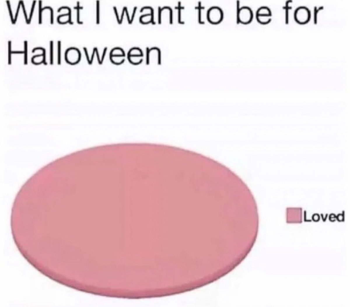 no context memes tweet media