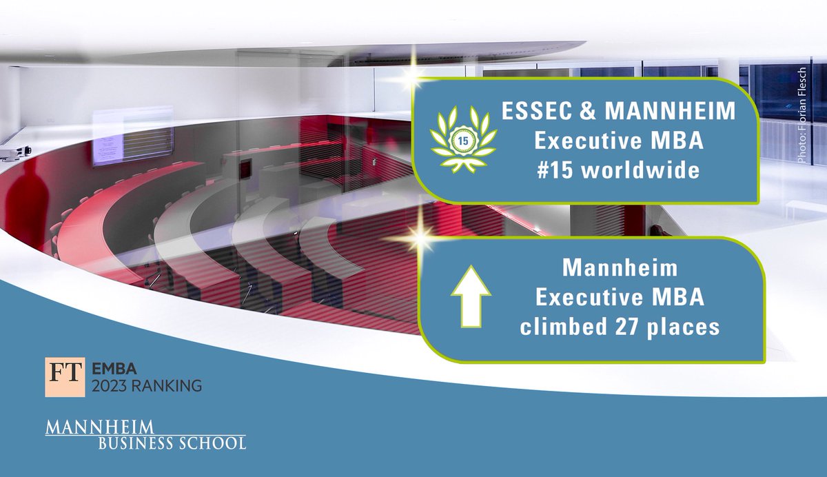 In the 2023 Financial Times Executive MBA Ranking, Mannheim Business School performs better than ever before! With the ESSEC &amp; MANNHEIM Executive MBA, we are represented in the worldwide top 15 for the first time. The Mannheim Executive MBA improved by 27 places to rank 47.