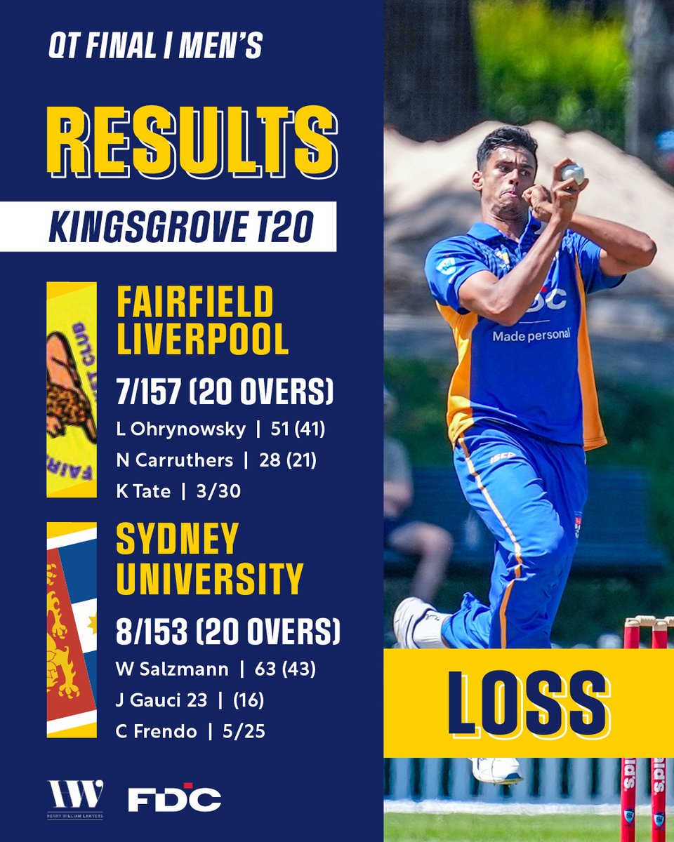 SUCC1864's tweet photo. Results from this weekends fixtures ๐
Some fantastic individual and team performances in a successful weekend for the club.
Unfortunately our Kingsgrove side fell to a close defeat in the semi finals of the T20's to Fairfield Liverpool.
#upthestudents
1/2 https://t.co/L0iFolpxYD