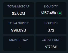 We have hit 2M market cap again in the first week! @VegasInuToken #CTD #ConnectTheDots #BaseDev @DecemberDeMarco 372 Holders. . . . . .No Website, No W/P, No AMA, No Listings. . . . YET!!! 

#PURECOMMUNITY #StrengthInNumbers Stay Tuned. . . . . . . . 
     . . . . . 
#HighRollers