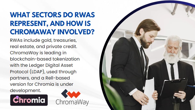 nir_base's tweet photo. ๐ฅ #RWAs represent #gold, treasuries, #RealEstate, and private #Credit. ๐
๐ฅ #Chromaway leads in #BLOCKCHAIN-based #Tokenization with #LDAP, used through partners, and a #Rell-based version for @Chromia is in #development. ๐
#Cryptocurency #CryptoInvesting #TradingView #news https://t.co/pEzQ9kpGal