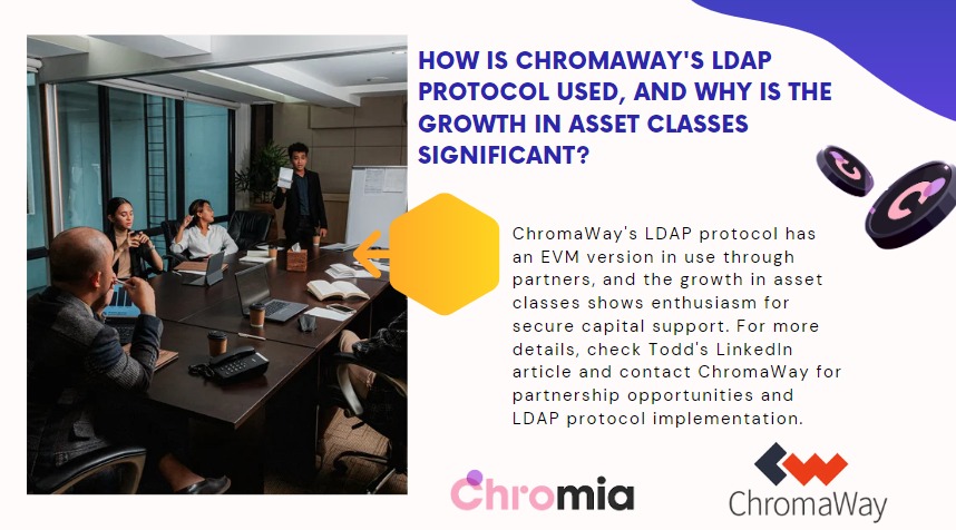 AkshayArora1M's tweet image. ✨ How is @Chromia&apos;s #LDAP protocol used, and why is the #growth in #asset classes #significant❓
.
.
.
✅ check it out ⤵️

#Cryptocurency #BlockchainRevolution #trade #CryptoX #CryptoInvesting #Security