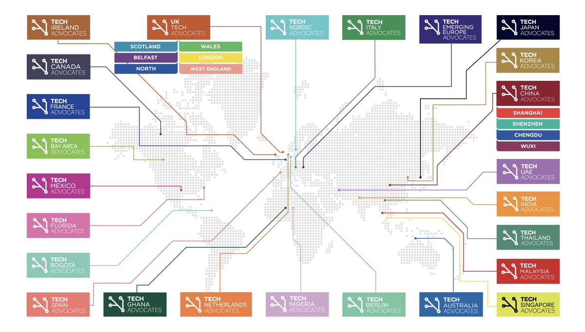 TechThailandAdvocates (@techthailandadv) on Twitter photo Looking to expand your tech startup globally? ๐
Tech Advocates Thailand, a part of the <a href="/GlobalTechAdv/">Global Tech Advocates</a> network, can be your bridge to 31 tech hubs and a network of 30,000 leaders worldwide!
Connect with us!
techthailandadvocates.org Looking to expand your tech startup globally? ๐
Tech Advocates Thailand, a part of the <a href="/GlobalTechAdv/">Global Tech Advocates</a> network, can be your bridge to 31 tech hubs and a network of 30,000 leaders worldwide!
Connect with us!
techthailandadvocates.org