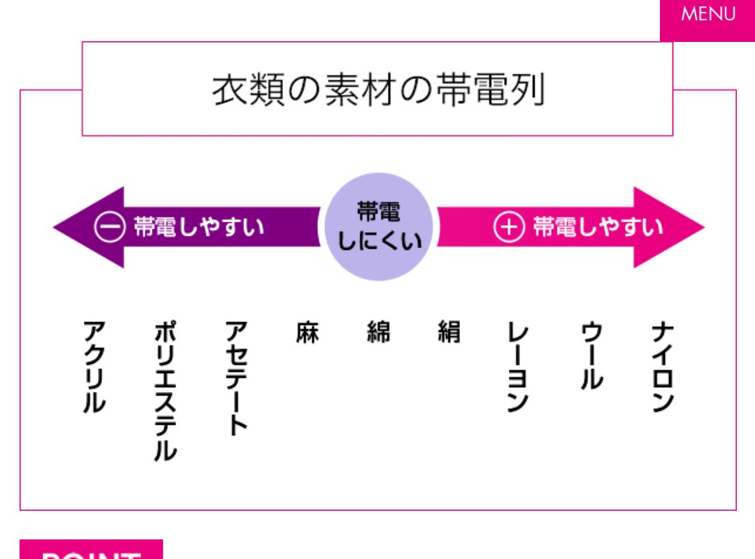ゆうこ様 今日も一日お疲れ様様でした😃💕 今日は私は収録でした✨✨ さぁ