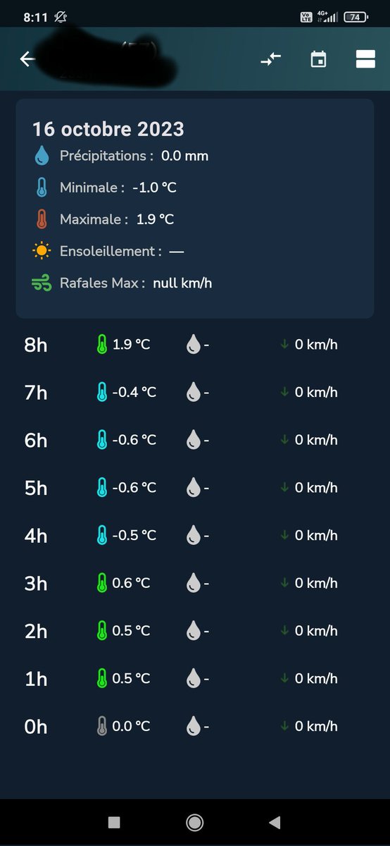 On ressort les gants! 
Voilà la première gelée de la saison, mais avec un magnifique levé de soleil.

Bonne semaine 

#velotaf