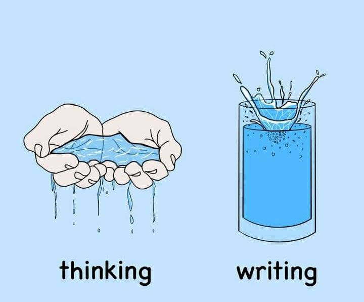 #Writing only is like the water in the hand with no meaning at all. However, #seocontentwriting is to arrange, add value, and giving the right #intent to engage users, like a glass of water with a little splash as shown in the image.  

what you say?