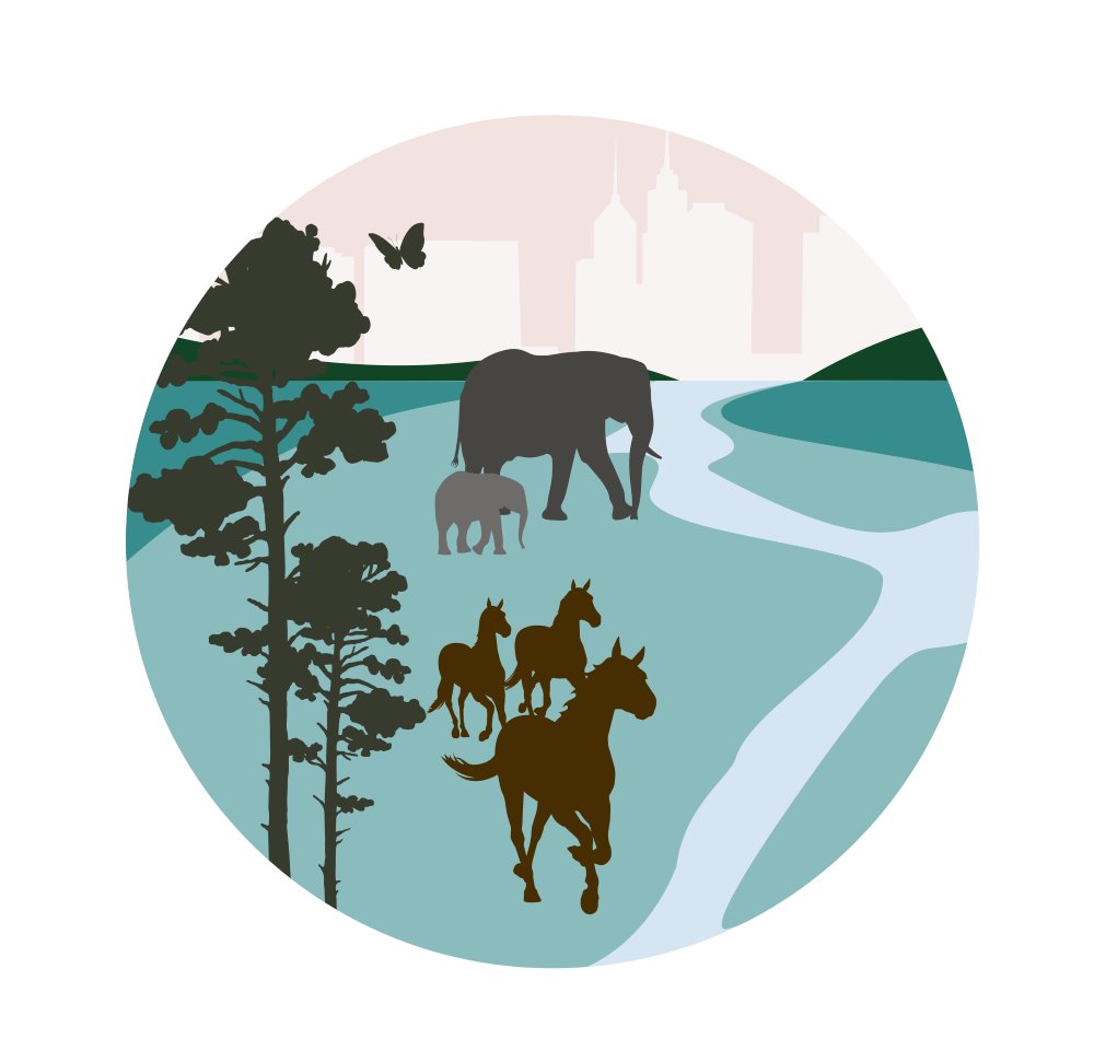 JCSvenning's tweet photo. Wish to pursue a PhD in #conservation #genomics &amp; #ecology? Check our open position on #climatechange adaptability in wild #megafauna in @GrundforskFond Center for Ecological Dynamics in a Novel Biosphere @EconovoAU https://t.co/vdjz0STYkw🐎🧬> Deadline Nov 1 - start Feb 1 https://t.co/m1P4fz58jk