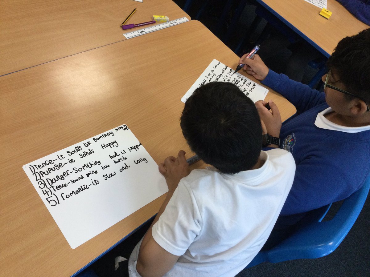 Y6 Devonshire Road Primary School tweet media