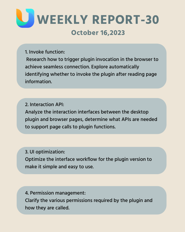 Weekly report #crypto