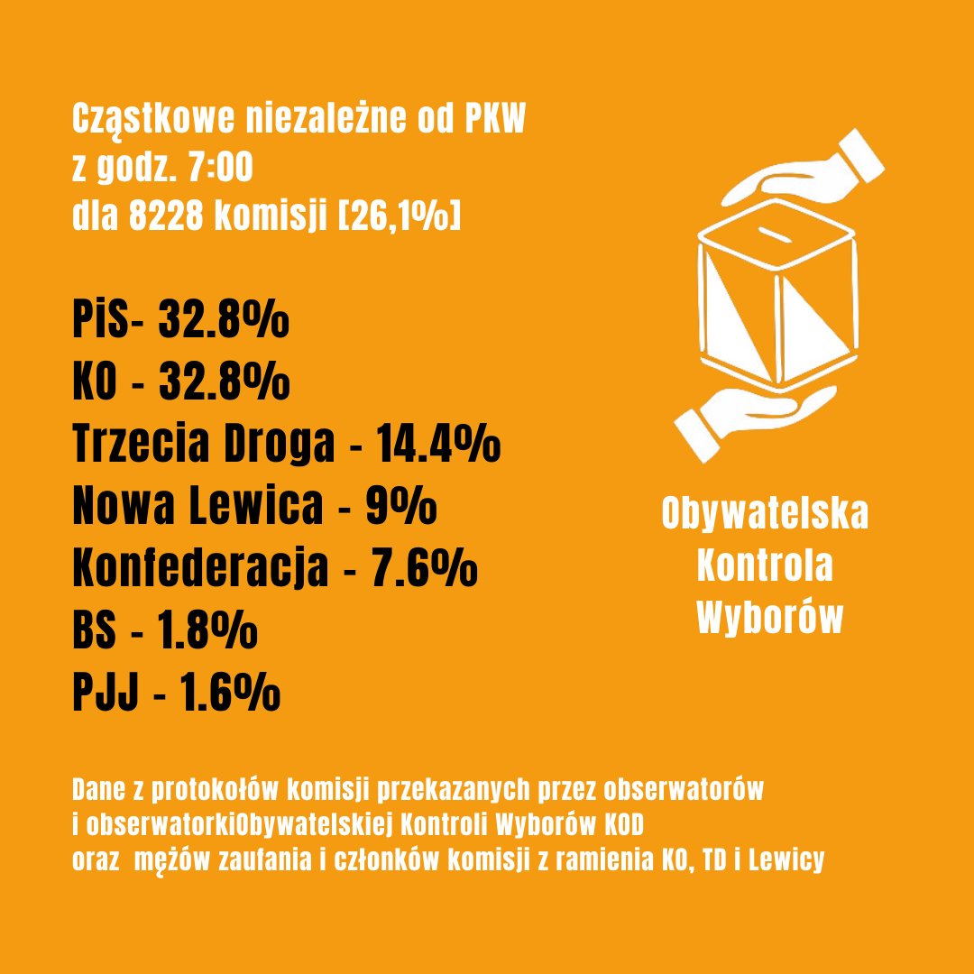 Ewelina Pytel tweet media
