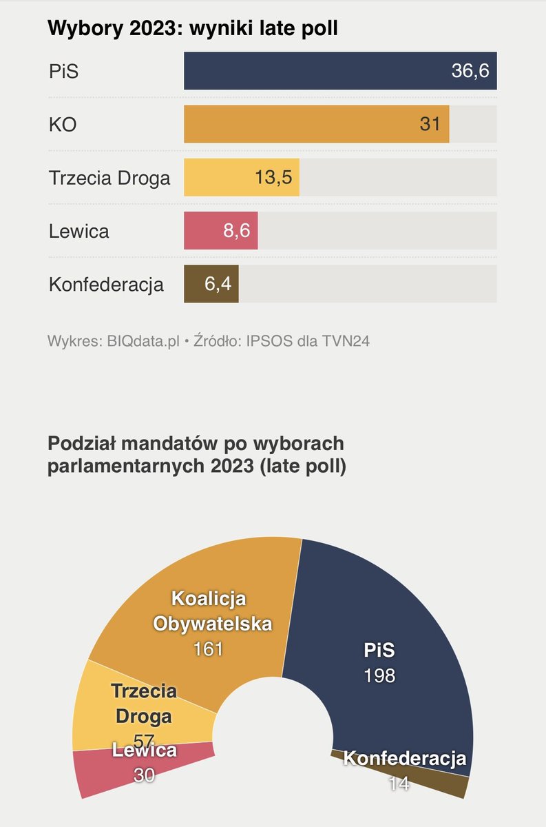 Anna Hofmann tweet media
